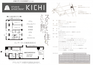 KICHI物件資料０